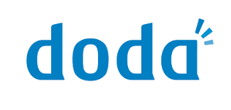 duda